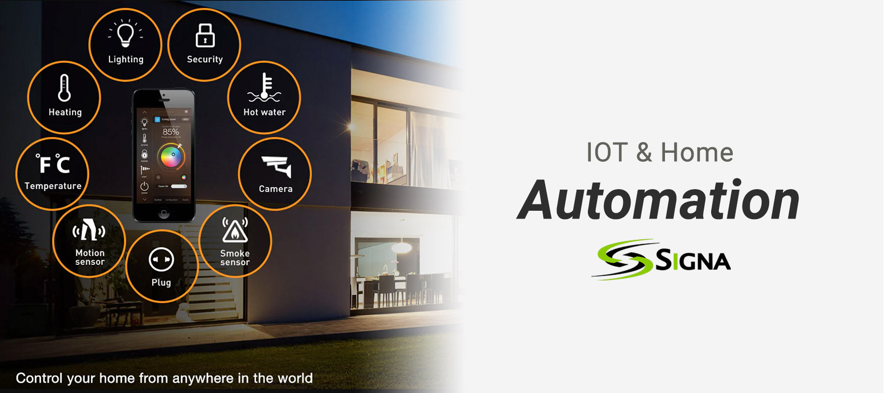 iot-home-automation-smart-home-smarthome-setup-installation-toronto-canada