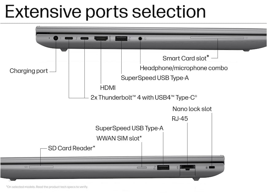 HP ZBook Power G11 - Intel Ultra 7 155H, RTX A1000 6GB, 32GB DDR5 RAM, 1TB SSD, 16" HD Display