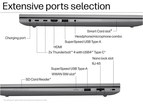 HP ZBook Power G11 - Intel Ultra 7 155H, RTX A1000 6GB, 32GB DDR5 RAM, 1TB SSD, 16" HD Display
