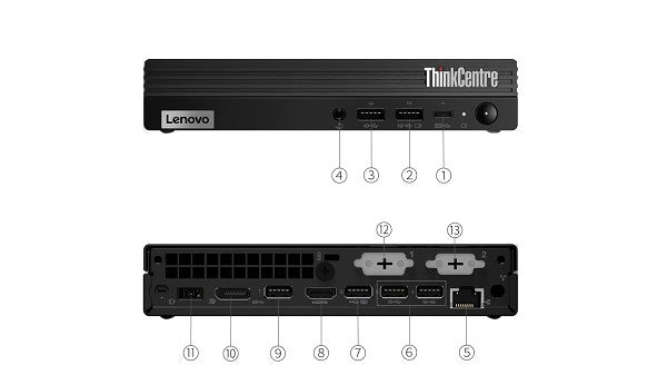 Diagram of a ThinkCentre