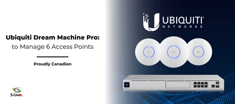 Ubiquiti Dream Machine Pro to Manage 6 Access Points
