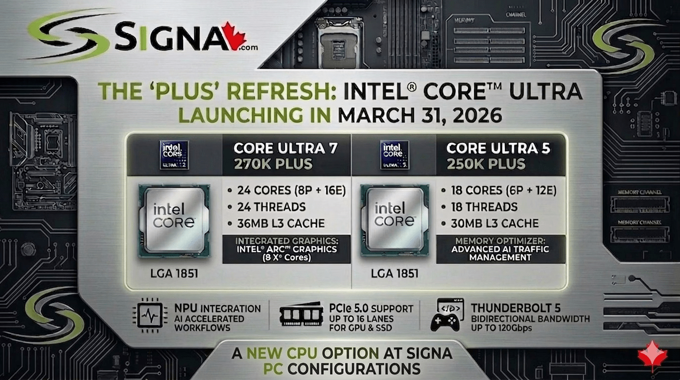 All-New Intel Core Ultra CPUs Launching March 31st - Signa