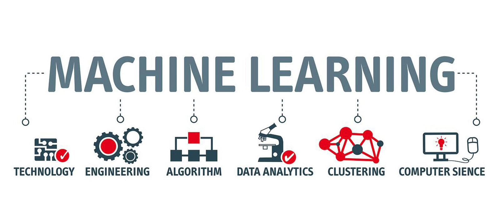 New Machine Learning Workstations added! - Signa