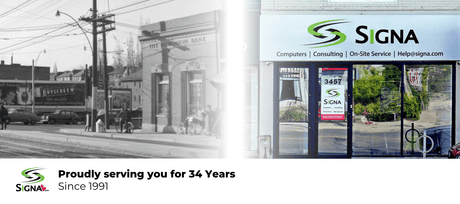 Sigma or Signa — call us anything you like... - Signa