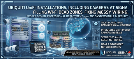 Ubiquiti UniFi Installations including cameras at Signa - Signa