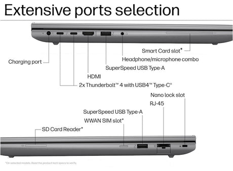 HP ZBook Power G11 - Intel Core Ultra 7 165H, RTX 2000 8GB, 32GB DDR5 RAM, 1TB SSD, 16" HD Display - Signa
