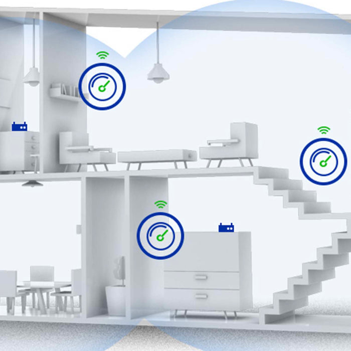 mesh wifi network